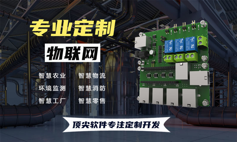 东莞智能环保与安防的全方位解决方案——基于STM32和ESP系列物联网系统开发案例